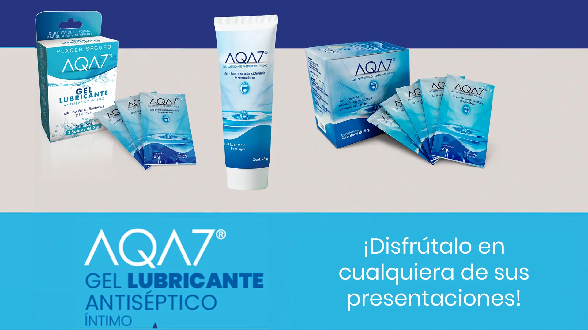 Gel lubricante